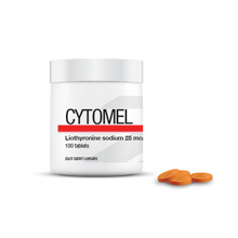 Cytomel GainzLab